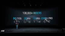 Nouveaux vélos électriques Himiway 2023